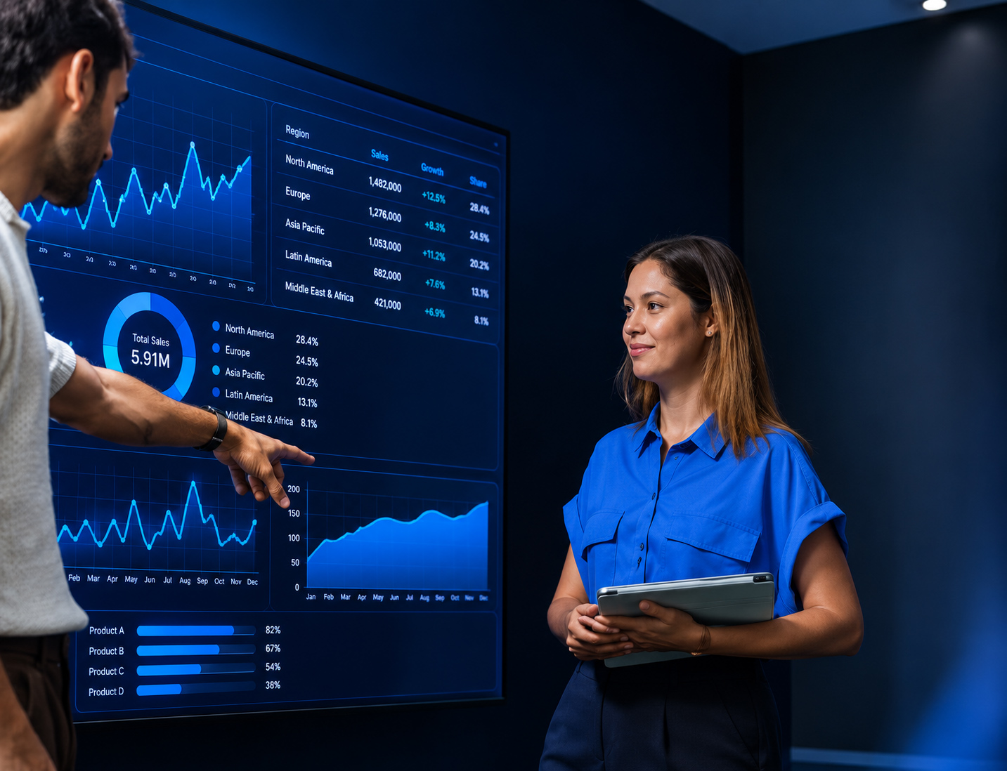 From information to impact